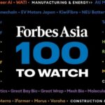 2 Pakistani startups make it to coveted Forbes ‘Asia 100 to Watch’ list - Business