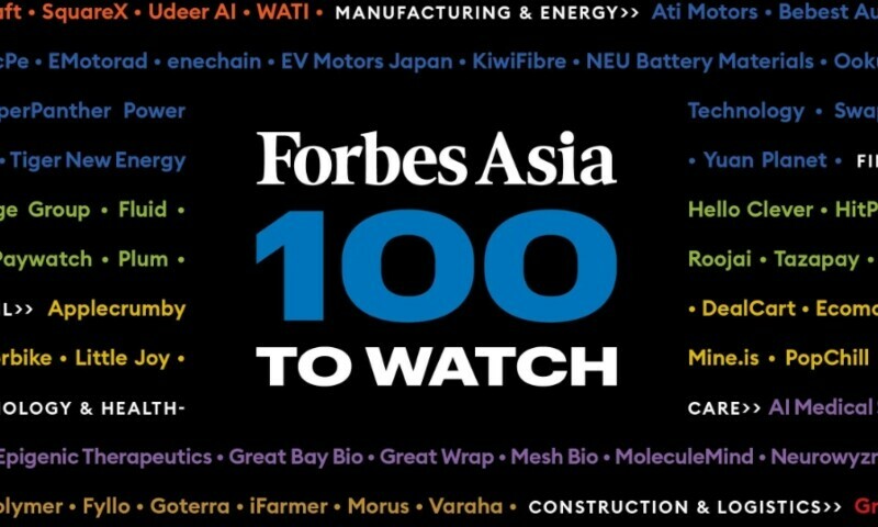 2 Pakistani startups make it to coveted Forbes ‘Asia 100 to Watch’ list - Business